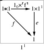 Diagram for 1^1 with test object 1,<br>represented in JPEG.